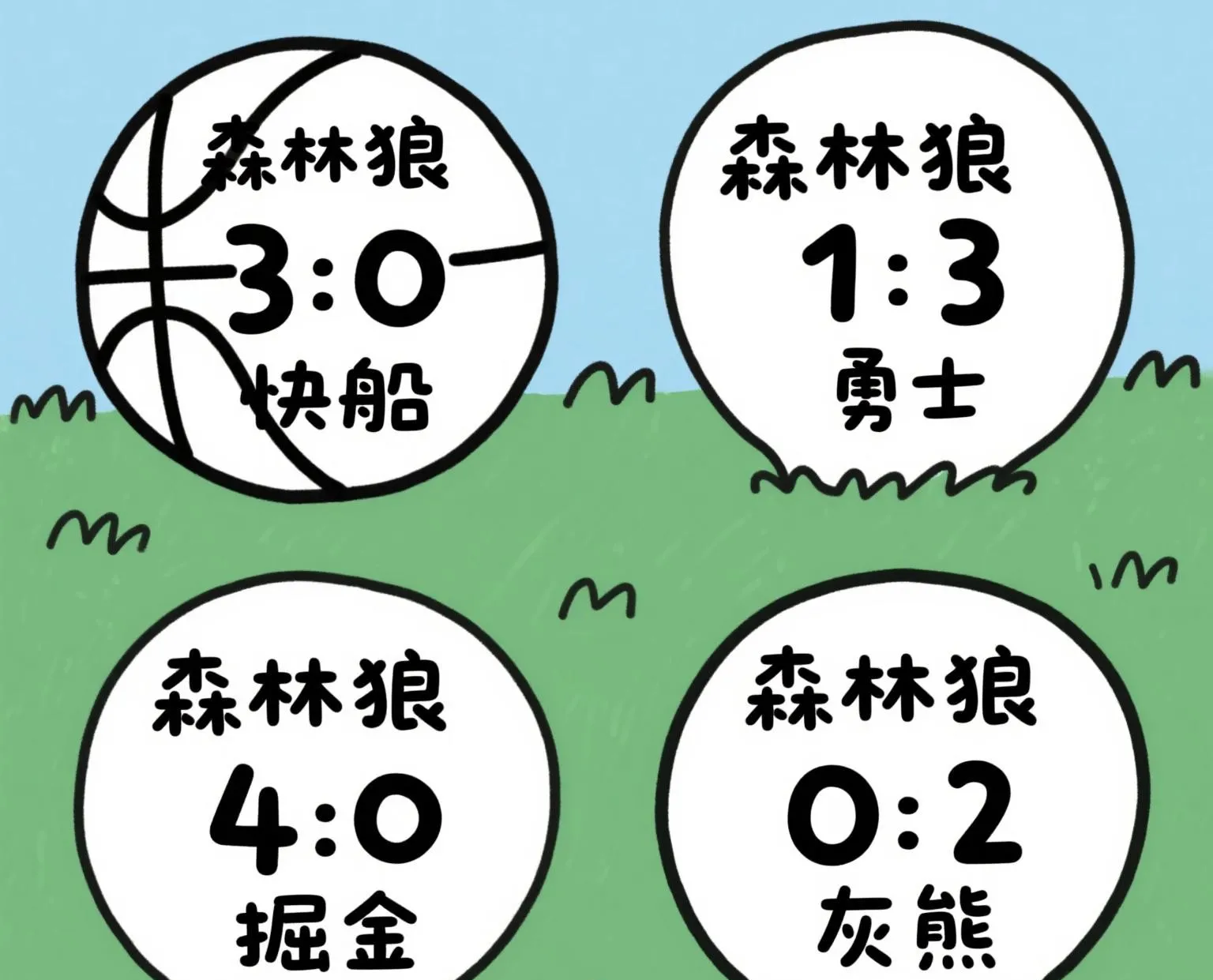 孟菲斯灰熊发布备战花絮；国际比赛日强势反弹；全明星赛任务艰巨；纪律约束更严格的简单介绍爱游戏网页版登录入口